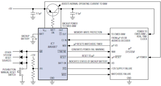 Battery Management and Supply Design