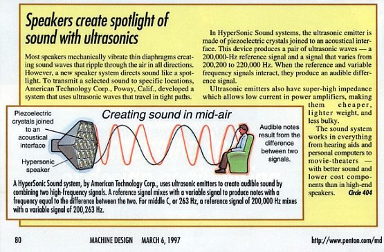Hypersonic Speakers - Acoustic Heterodyning