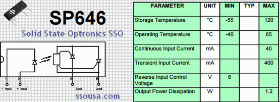 Sourcing the SP646 Solid State Relay