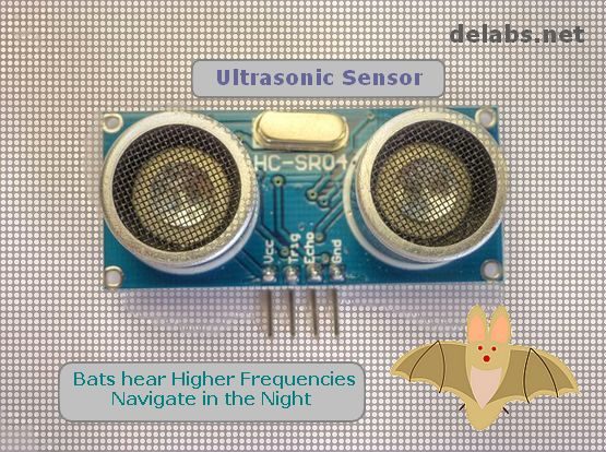 Ultra Sound Sender Detecter Diagram